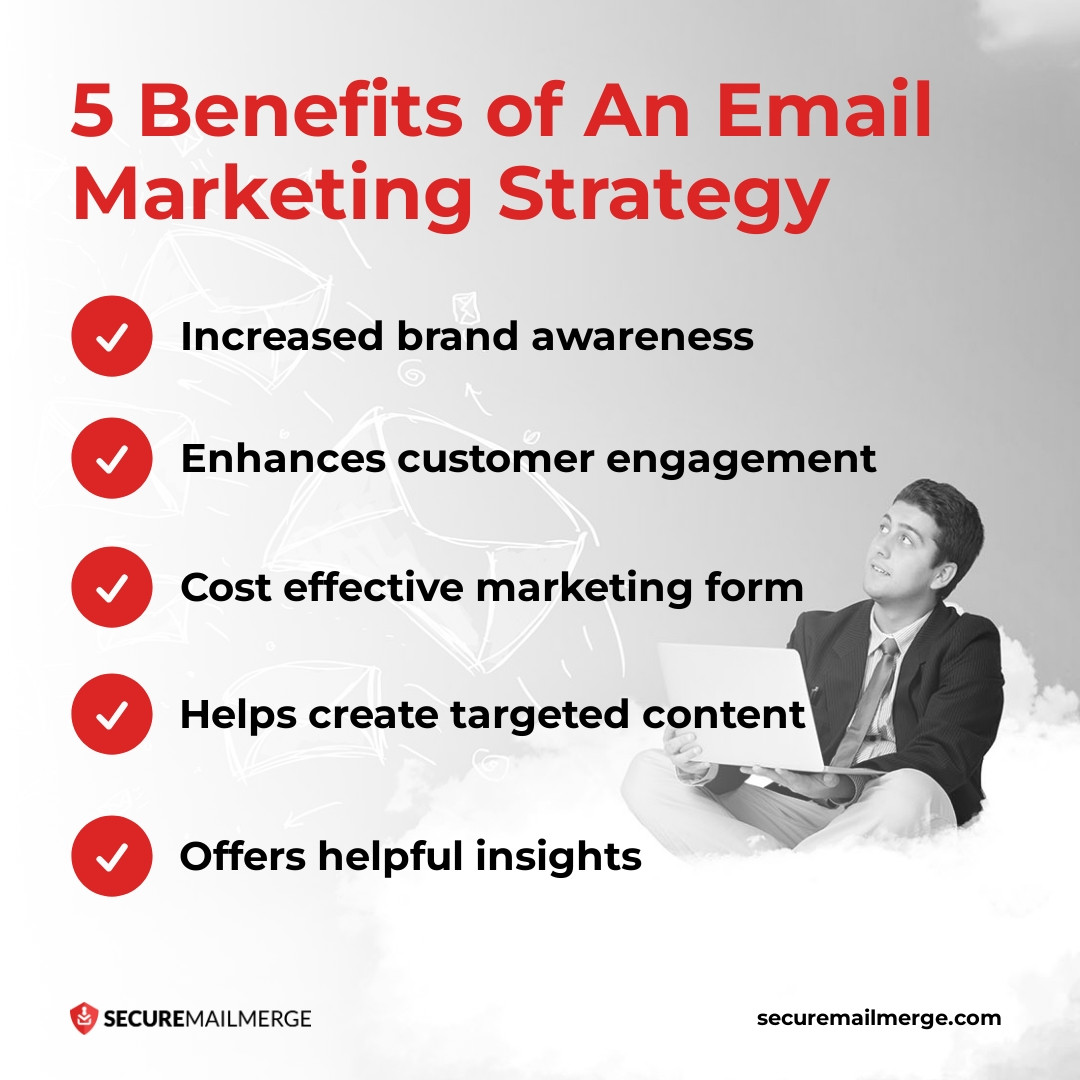 Benefits Of A Well-Crafted Email Marketing Strategy