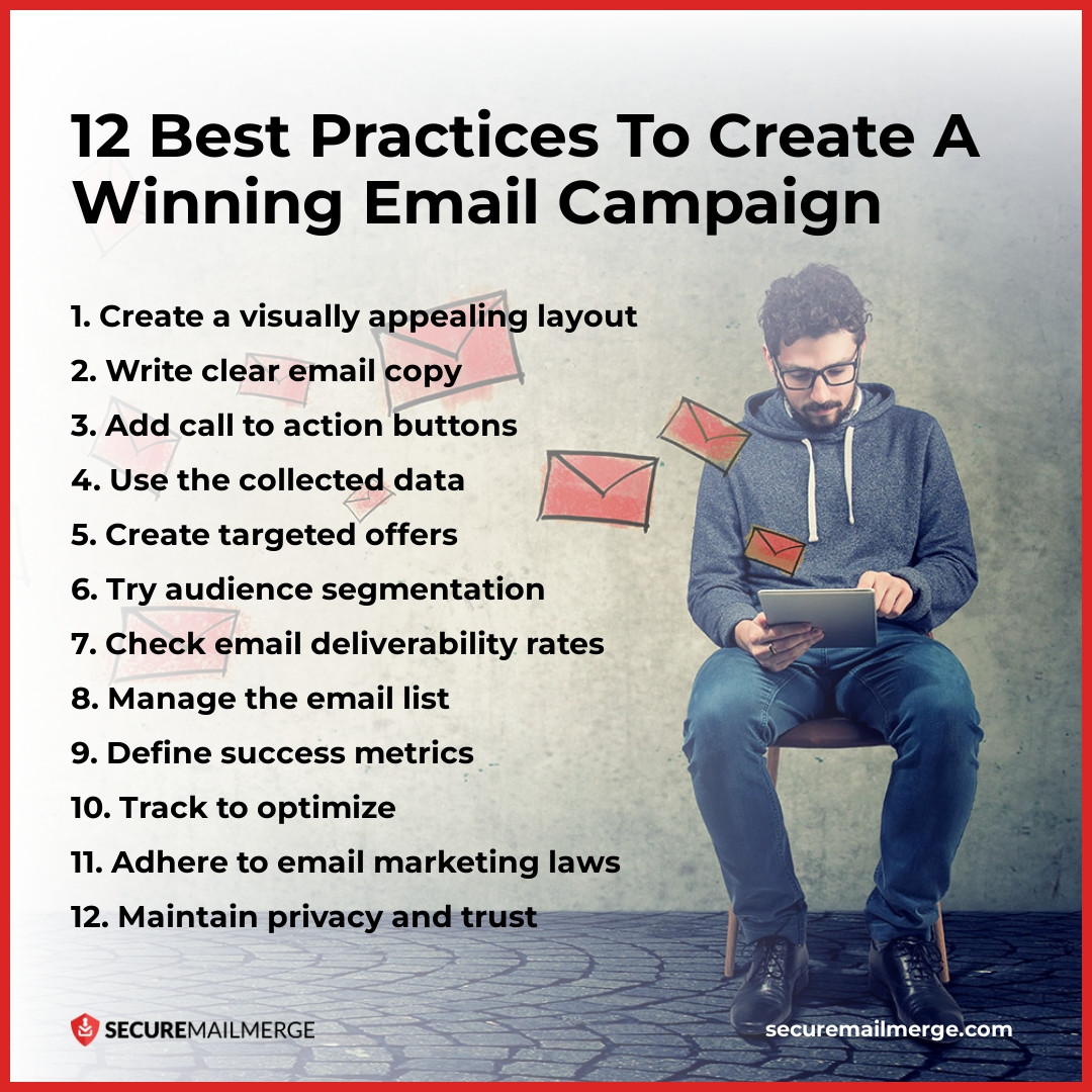 12 Best Practices To Create A Winning Email Campaign