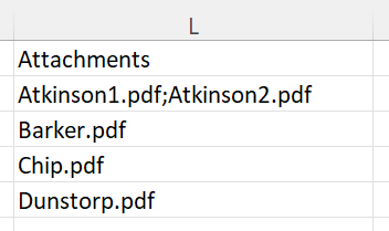Add a column called 'Attachments' to your spreadsheet.